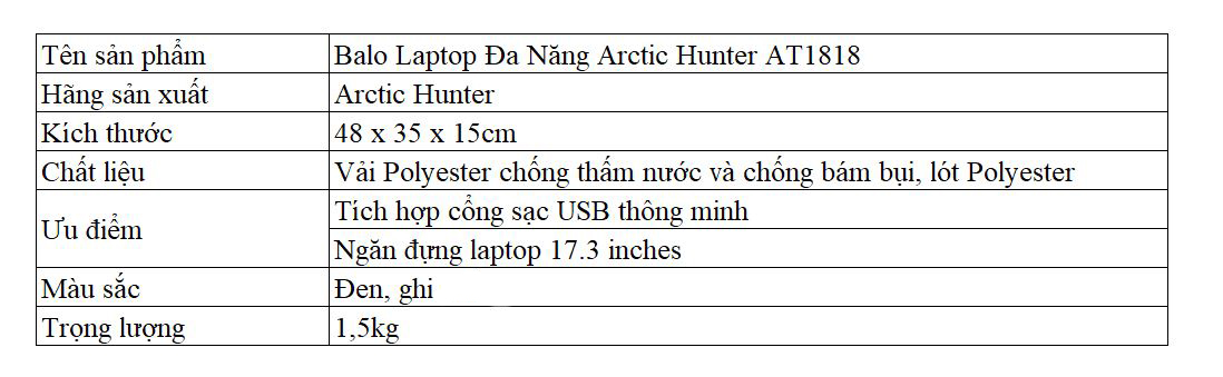 Balo Laptop Đa Năng Arctic Hunter AT1818