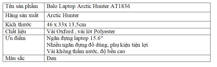 Balo Laptop Arctic Hunter AT1836